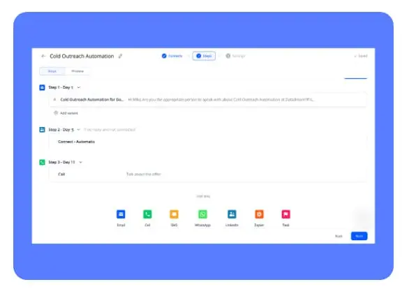 send SMS and WhatsApp messages