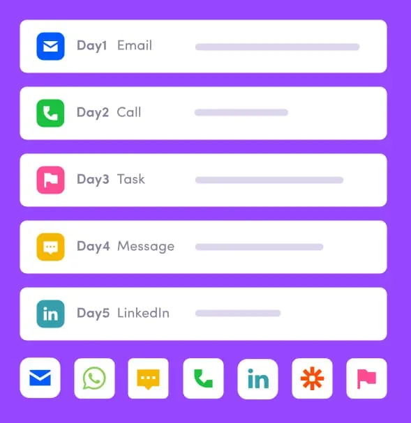 AI generates personalized outreach sequences using emails and follow-ups. Add other channels to a sequence effortlessly. 